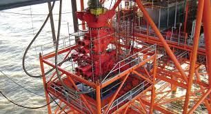 Pressure Control Equipment Market Key Players & Industry Analysis