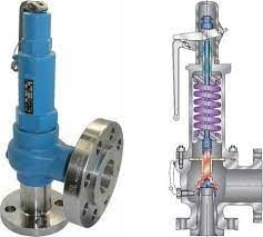Pressure Relief Valve Market 2022 Major Key Players 