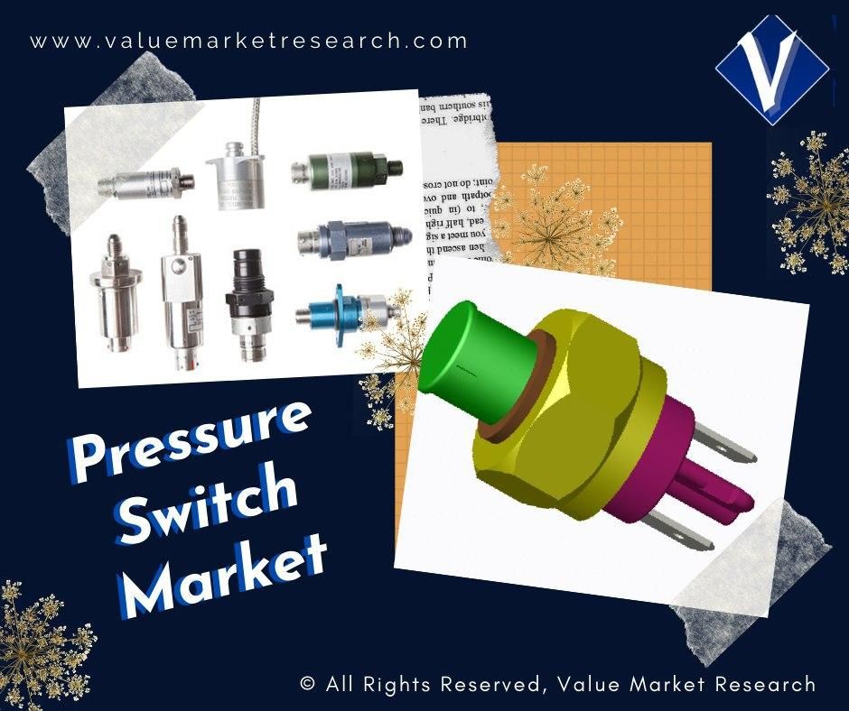 Pressure Switch Market Share, Forecast Report to 2028