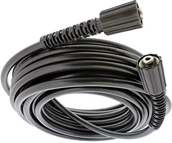 Pressure Washer Accessories Market Size & Forecast Report to 2028