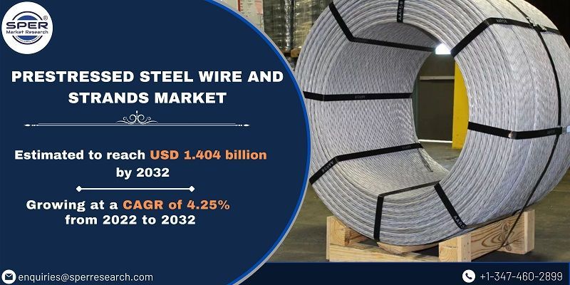Prestressed Steel Wire and Strands Market Share,  Revenue 2023