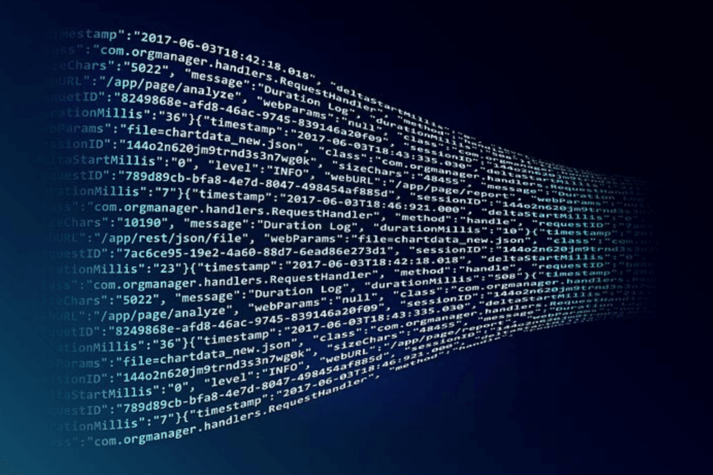 Process Mining Software Market: Global Industry Analysis 