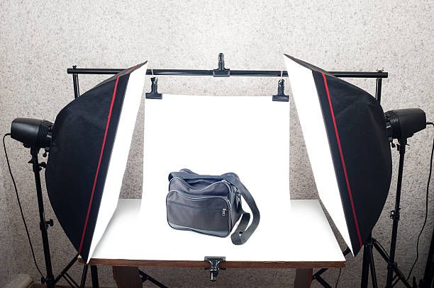 Professional Product Photography in Montreal for Ecommerce