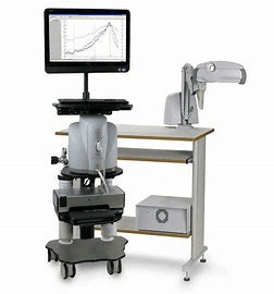 Pulmonary Function Testing Systems Market | Industry Demand 2028
