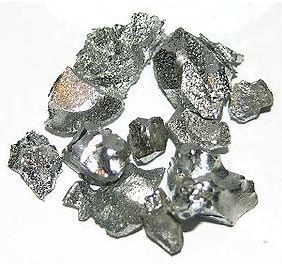 Pure Tungsten Processing Market 2022 Major Key Players Till 2028
