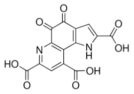 Pyrroloquinoline Quinone Market Size, Analysis Report 2020-2028
