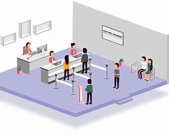 Queue Management System Market 2020 Major Key Players  2028