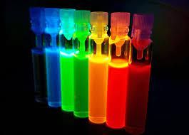 Rare Earth Luminescent Phosphor Material Market Size, Share 2028