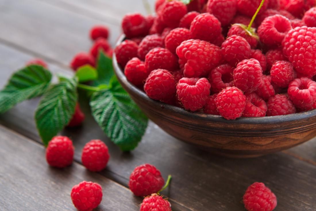 Raspberry Ketenes Market Trends and Forecast Report to 2028