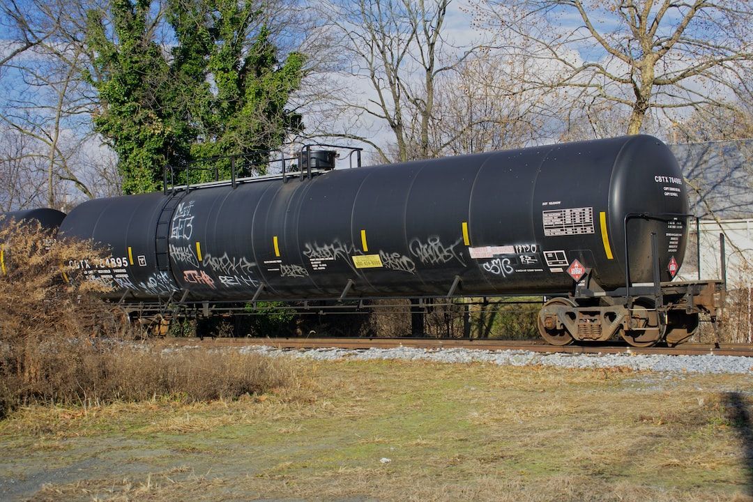 Rail Tank Car Market Size, Share, Latest Trends, 
