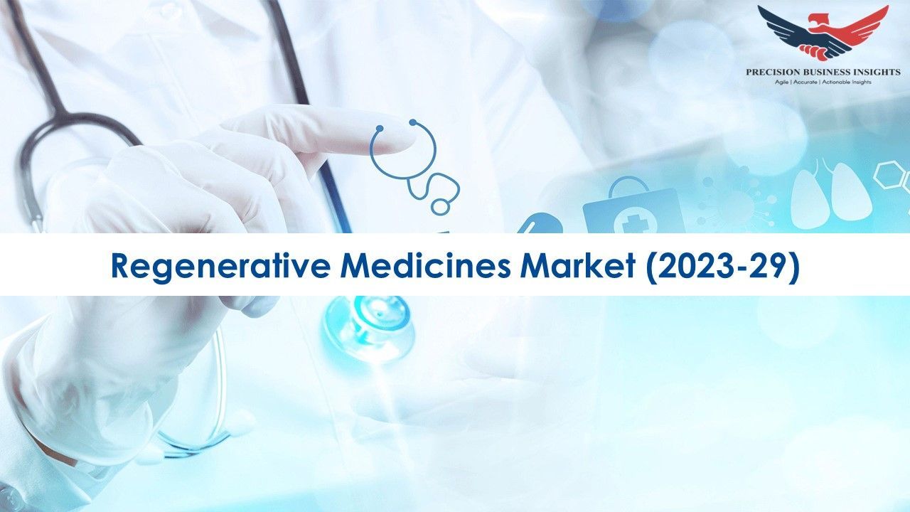 Regenerative Medicines Market Opportunities Forecast to 2028