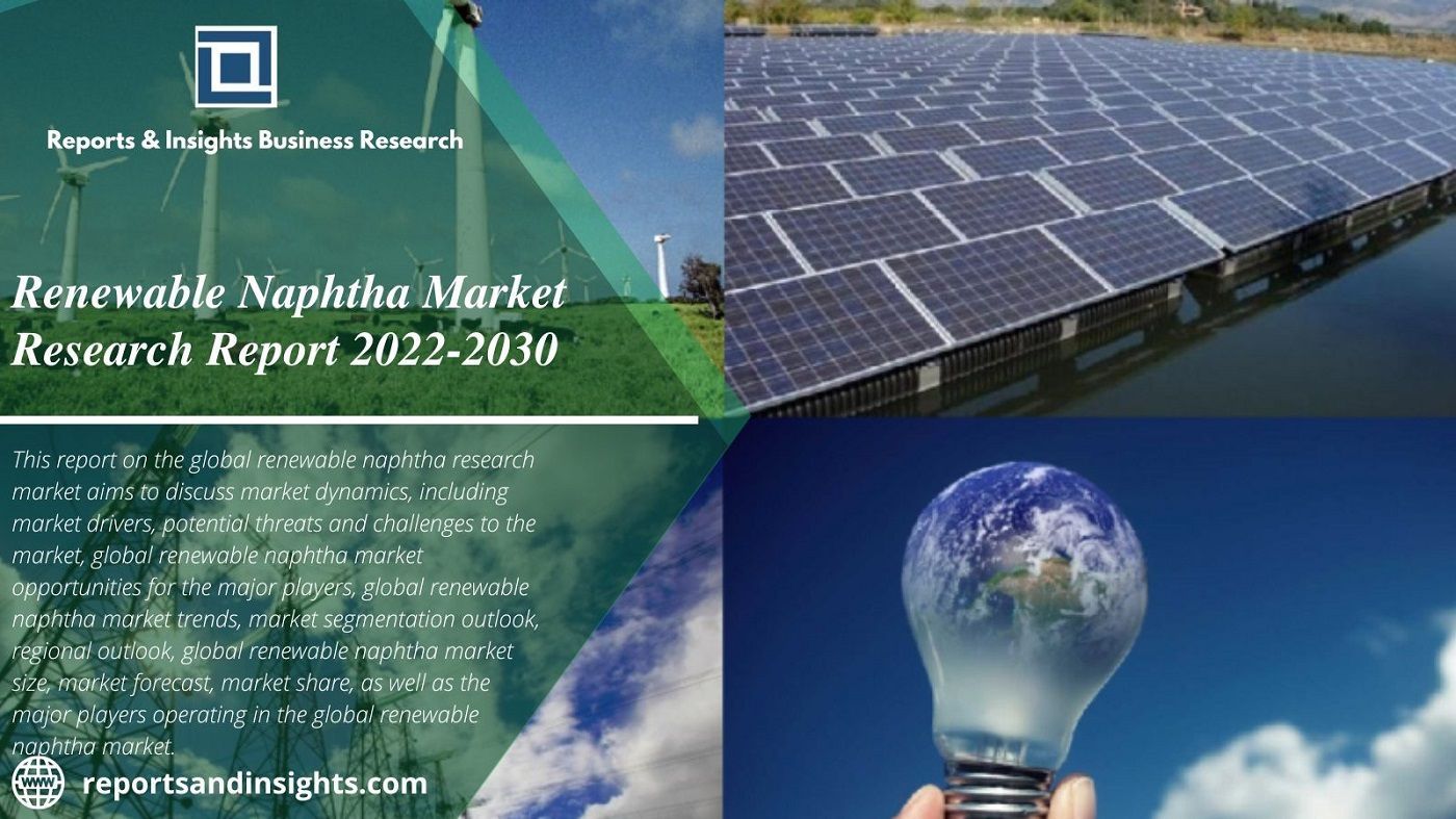 Renewable Naphtha Market Challenges, Developments Drivers 22-2030