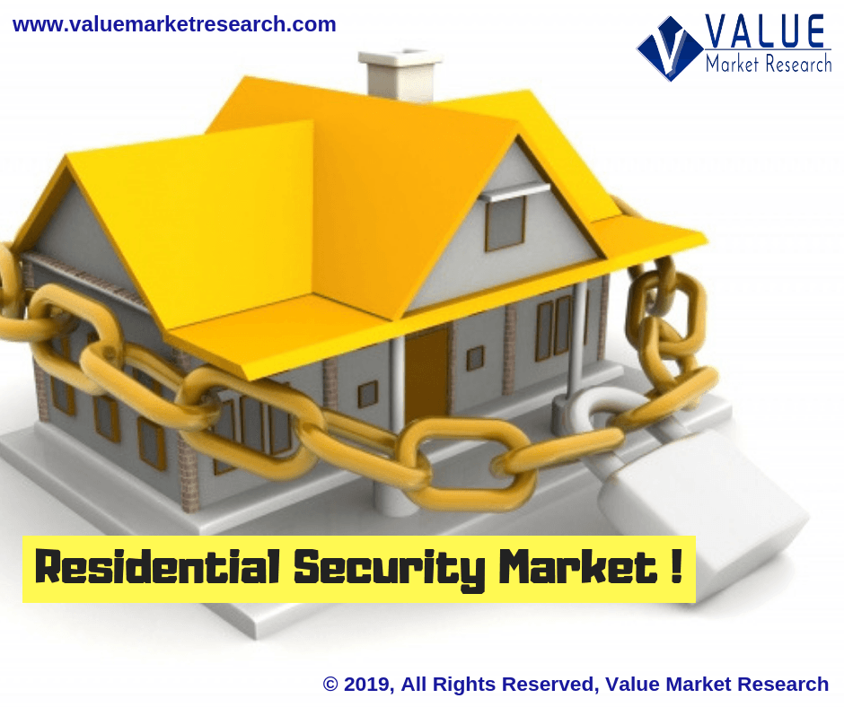 Residential Security Market Growth | Analysis Report to 2028