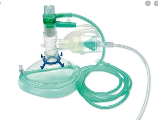 Respiratory Disposable Devices Market Analysis & Growth Outlook