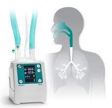 Respiratory Humidifiers Market Industry Forecast Report, 2028