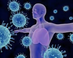 Report on Respiratory Virus Vaccines Market Research 2028