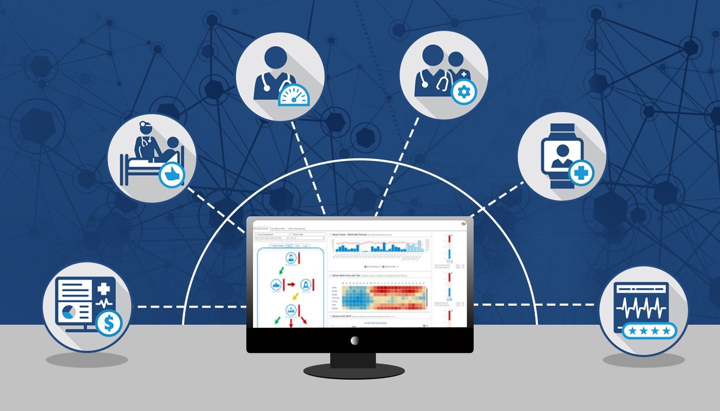 Revenue Cycle Management Market Growth | Research Report, 2028