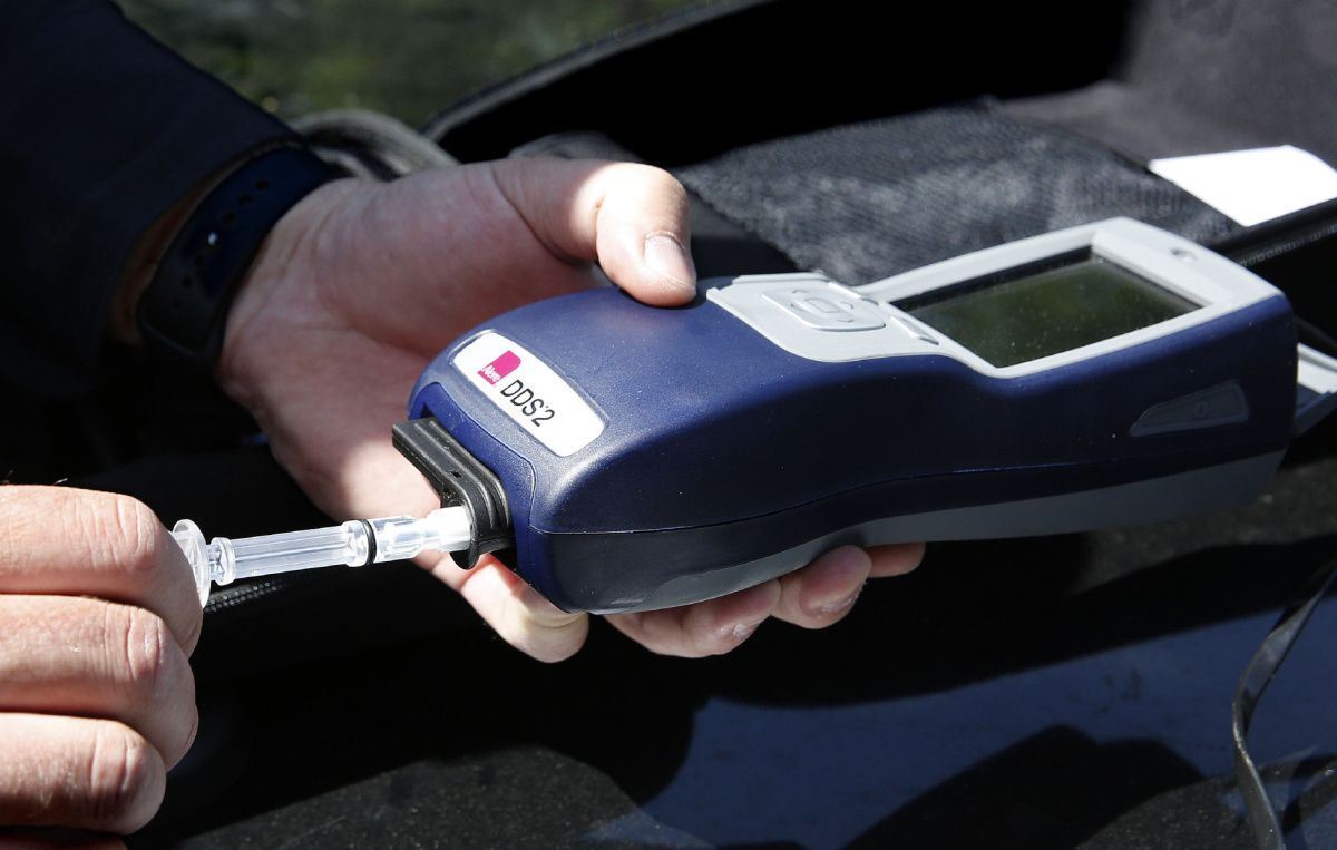 Roadside Drug Testing Devices Market Share, Growth Opportunity 