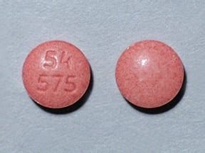 Ropinirole Market 2020 | Industry Demand, Fastest Growth to 2028