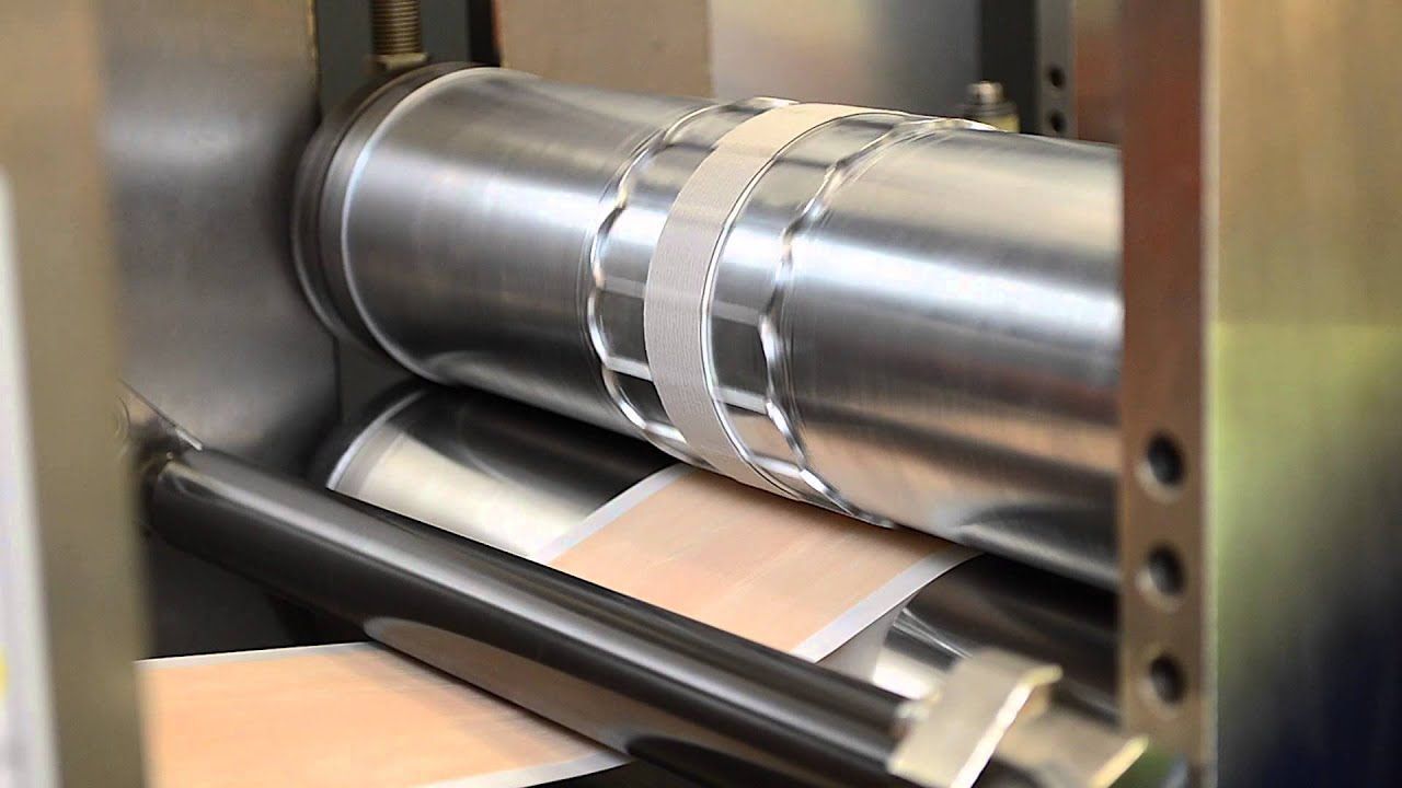 Rotary Die Cutters Market Analysis & Growth Outlook 2021-2028