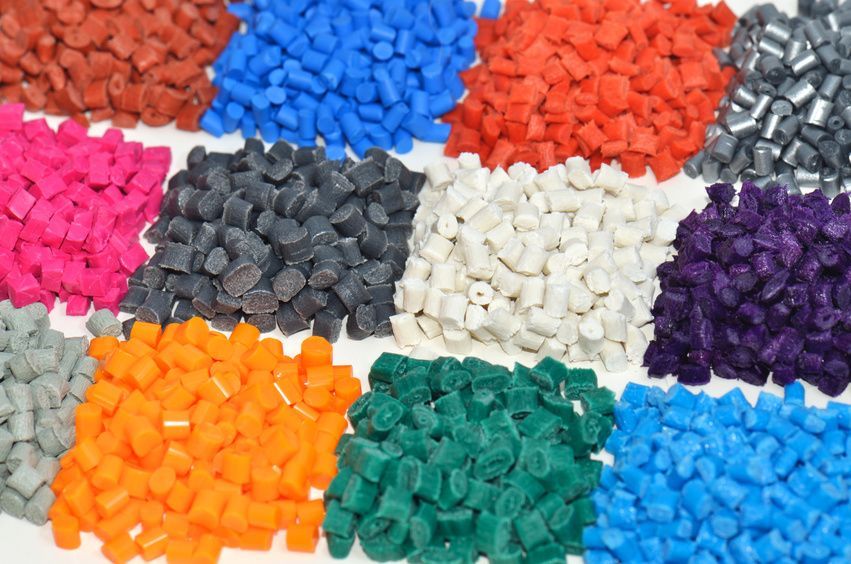 Rubber Additives Market Share & Latest Trades Report to 2028