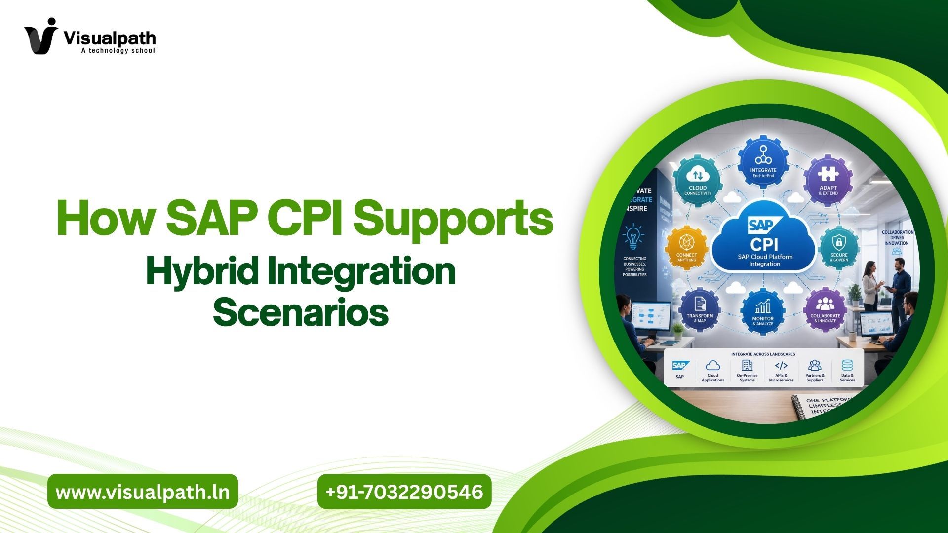 SAP CPI Training | SAP CPI Online Training