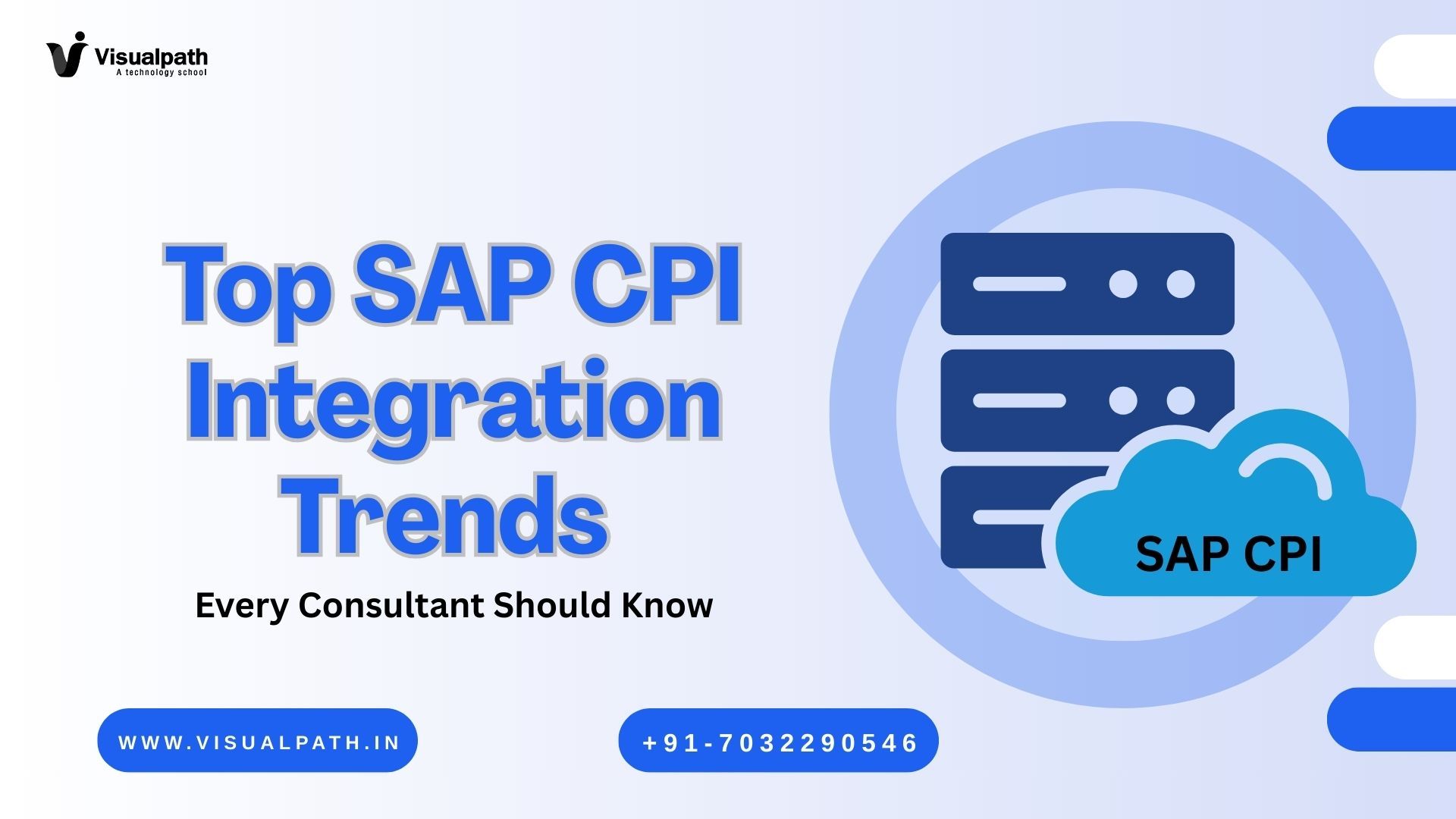 SAP Cloud Platform Integration Training | SAP CPI Training