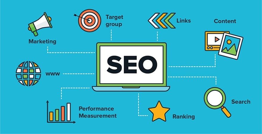 Tips to Find the Right Seo Company for Your Business