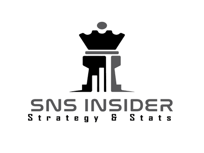 Composite Packaging Market Size, Forecast 2023-2028