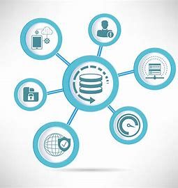 Soc as a Service Market 2022 : Top Industry Players Forecast 2028