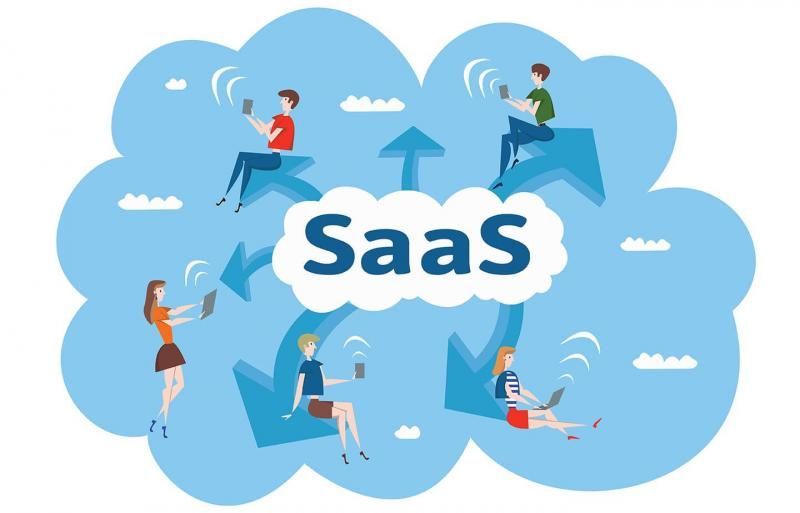 Saas Spend Management Software Market Analysis Challenges by 2030