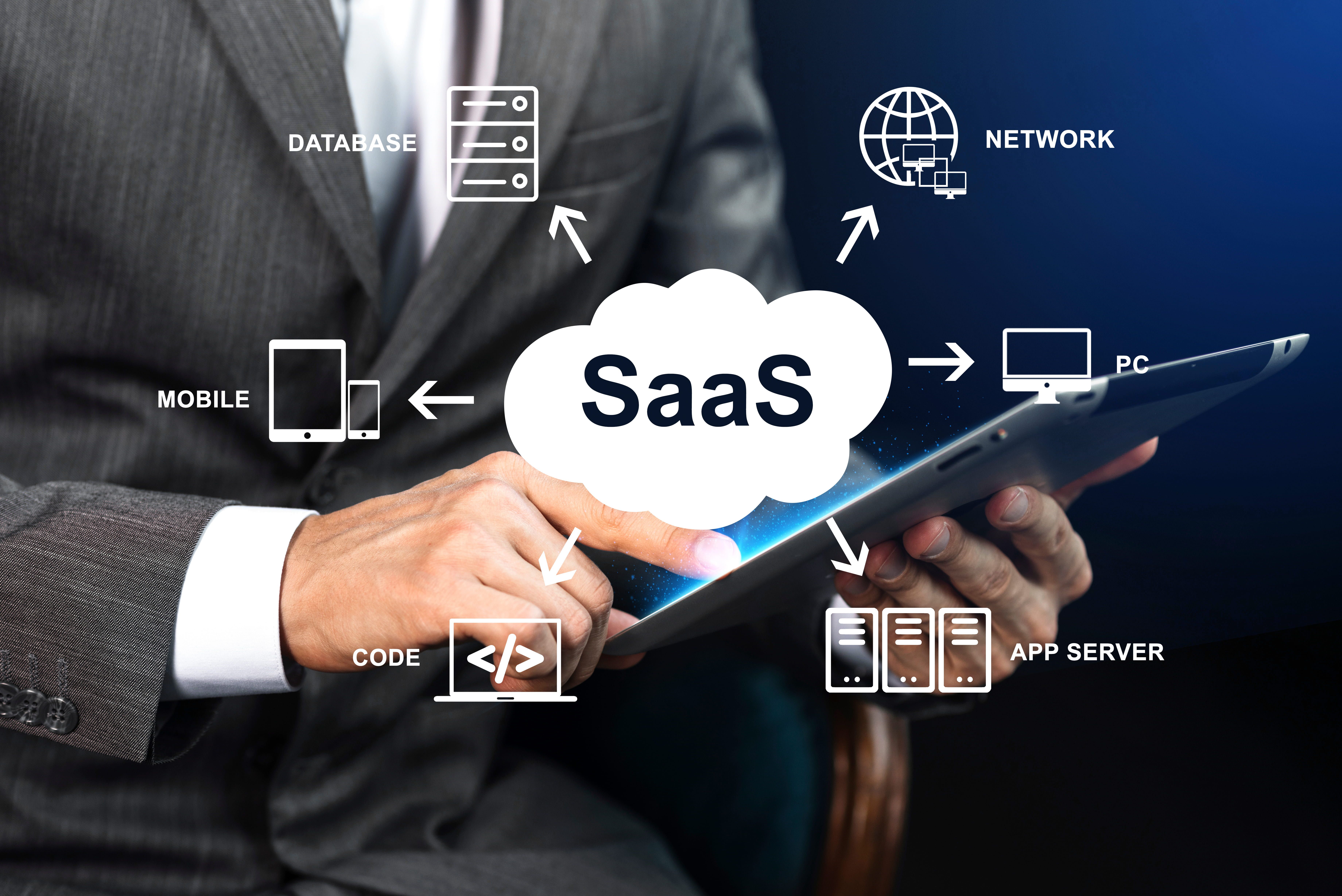 Building Trust in the Cloud: SOC 2 Compliance for SaaS Providers