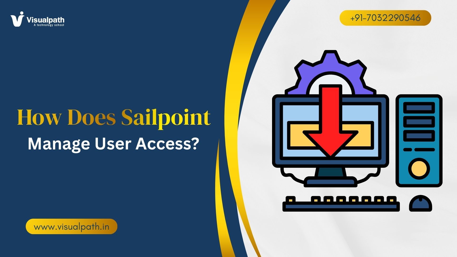 Sailpoint Training in Hyderabad | Sailpoint Training