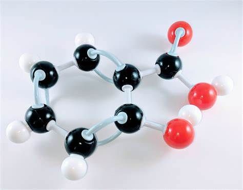 Salicylic Acid Market Trends and Forecast Report to 2028