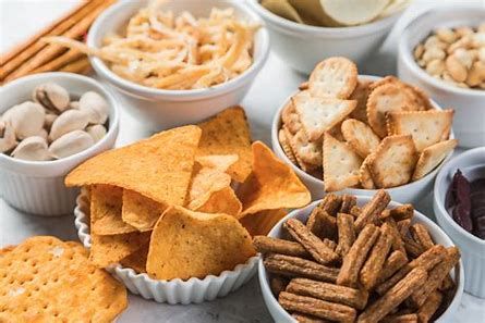 Salty Snacks Market Analysis, Trends & Outlook Report 2021-2028