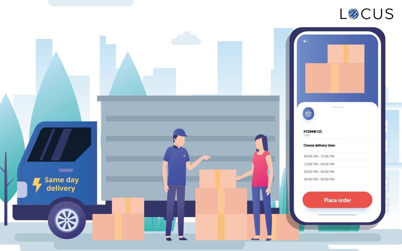 Same Day Delivery Market Key Players & Forecast Report to 2028