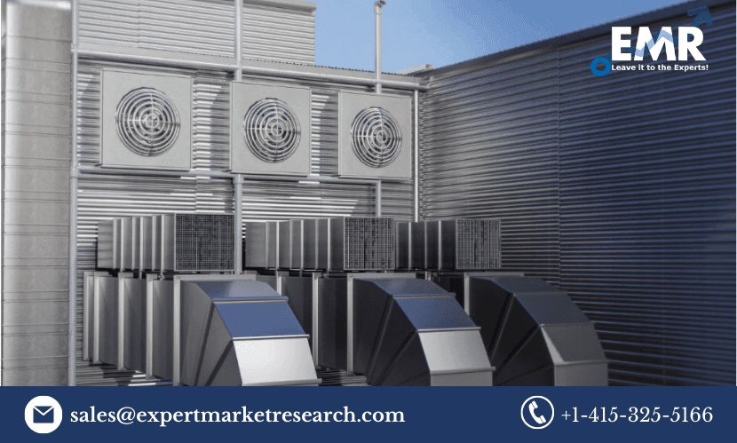 Saudi Arabia Hvac Market Size and Industry Growth