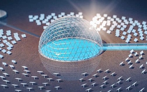 Solar Water Desalination Plants Market Size and Growth Report