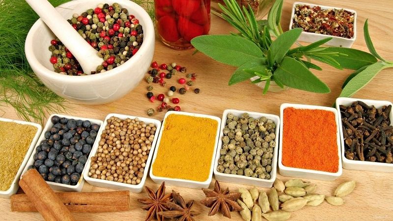 Saudi Arabia Spices Market Size & Outlook, 2032