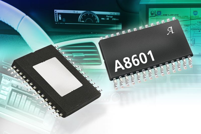 Screen Bias Driver Ic Market 2022 Dynamics & Forecast Report 2028