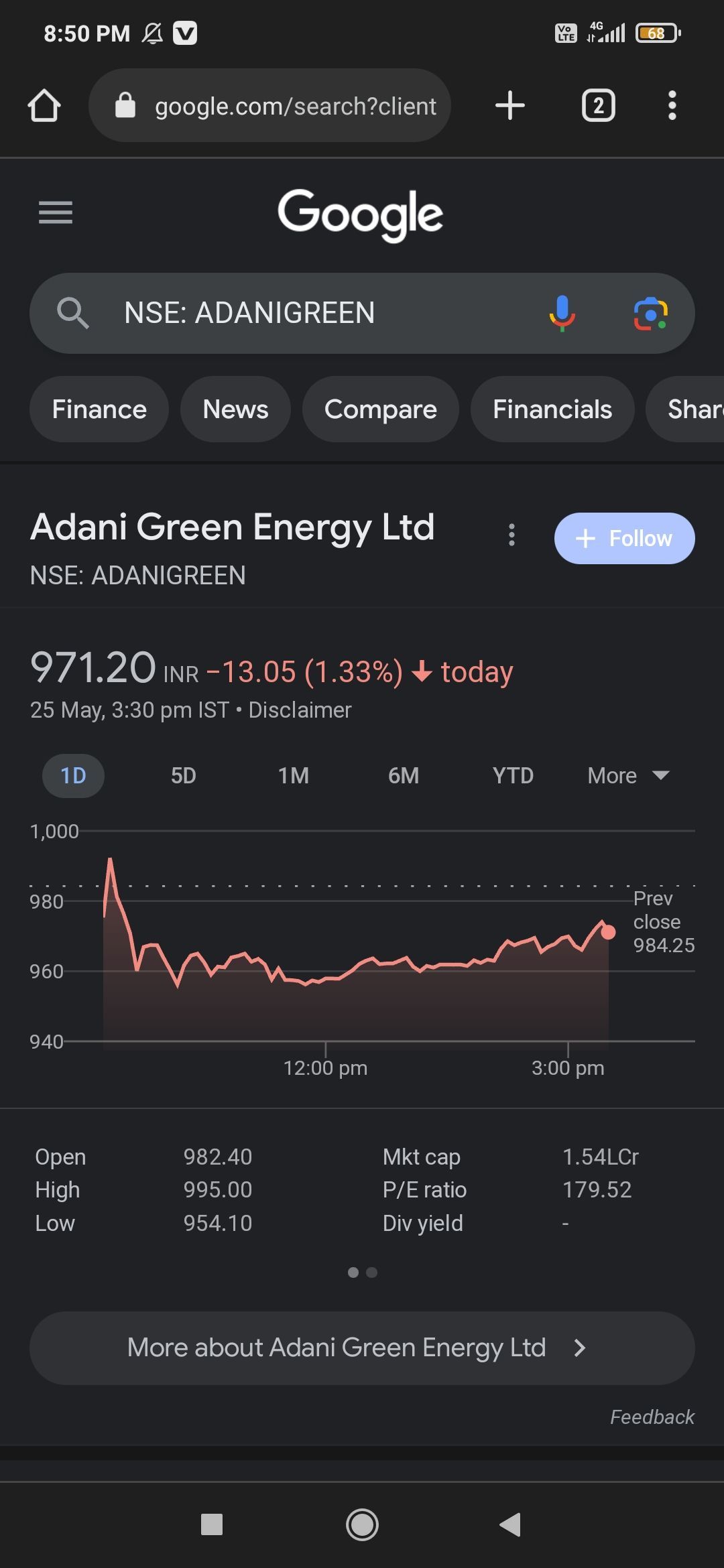 Top Stocks Under 1000₹