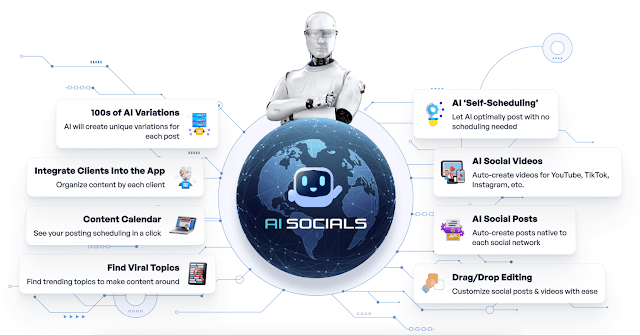 Aisocials Review: ⚠️ Elevate Your Social Media Strategy