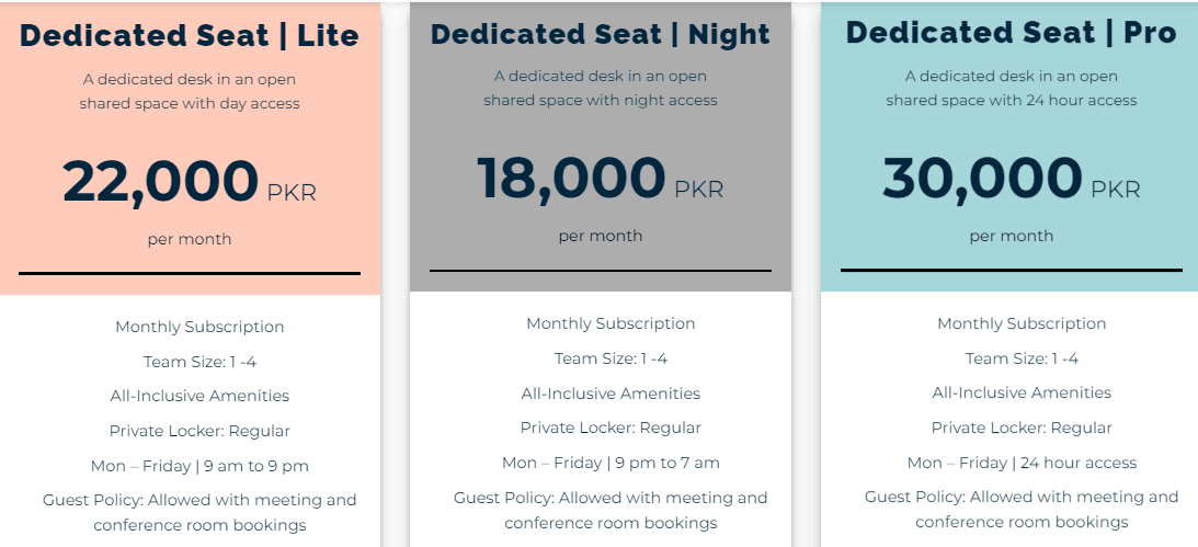 Knowledge Productiveness and Also Comencetop Coworking Space