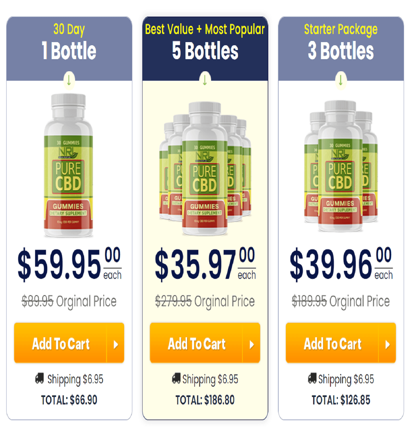 Natural Relief Cbd Gummies 