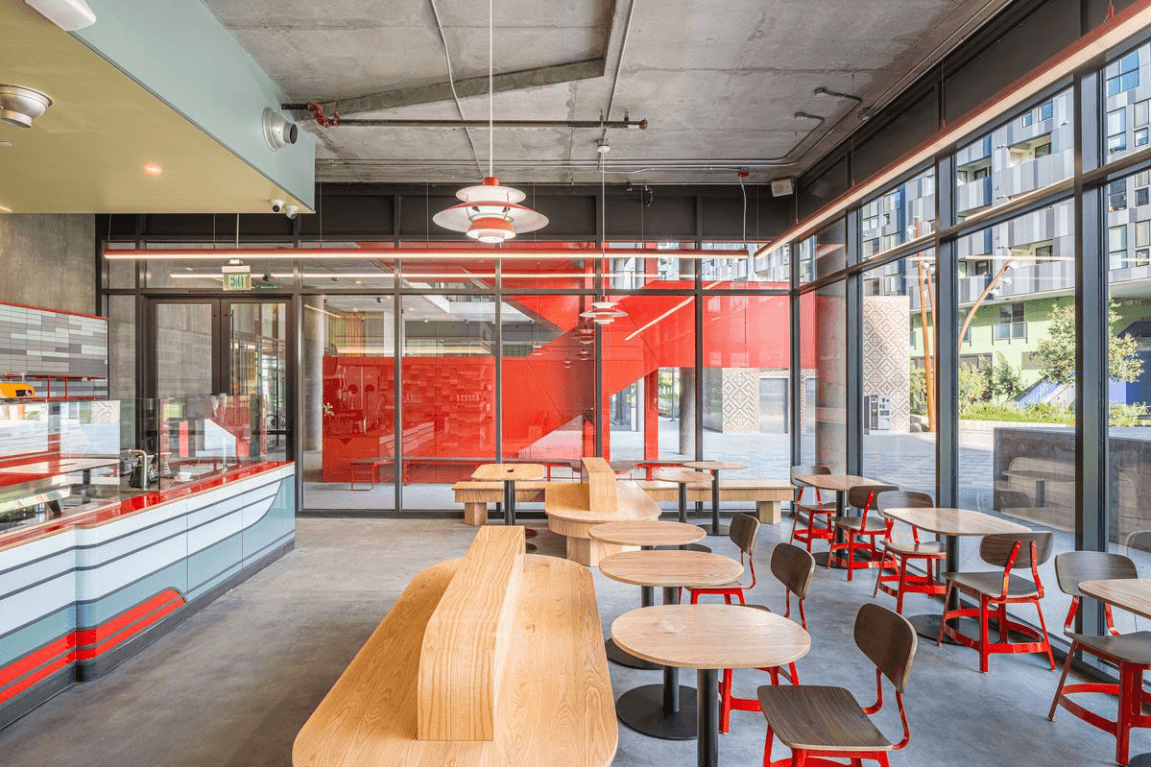 Top 10 Equator Coffees Blends