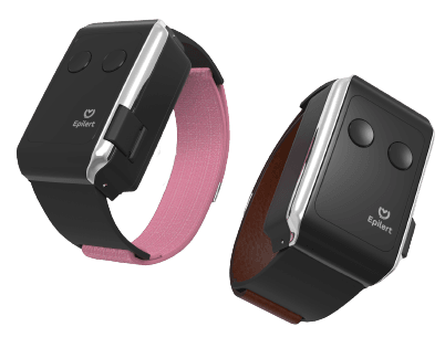 Seizure Detection Devices Market Size & Dynamics Report to 2028