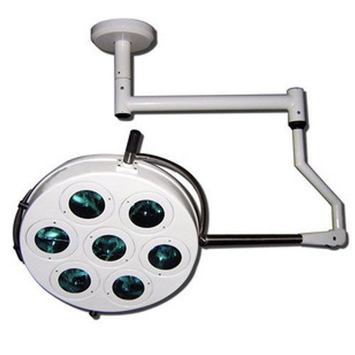 Shadowless Lights Market Key Trends, Growth, Insights 
