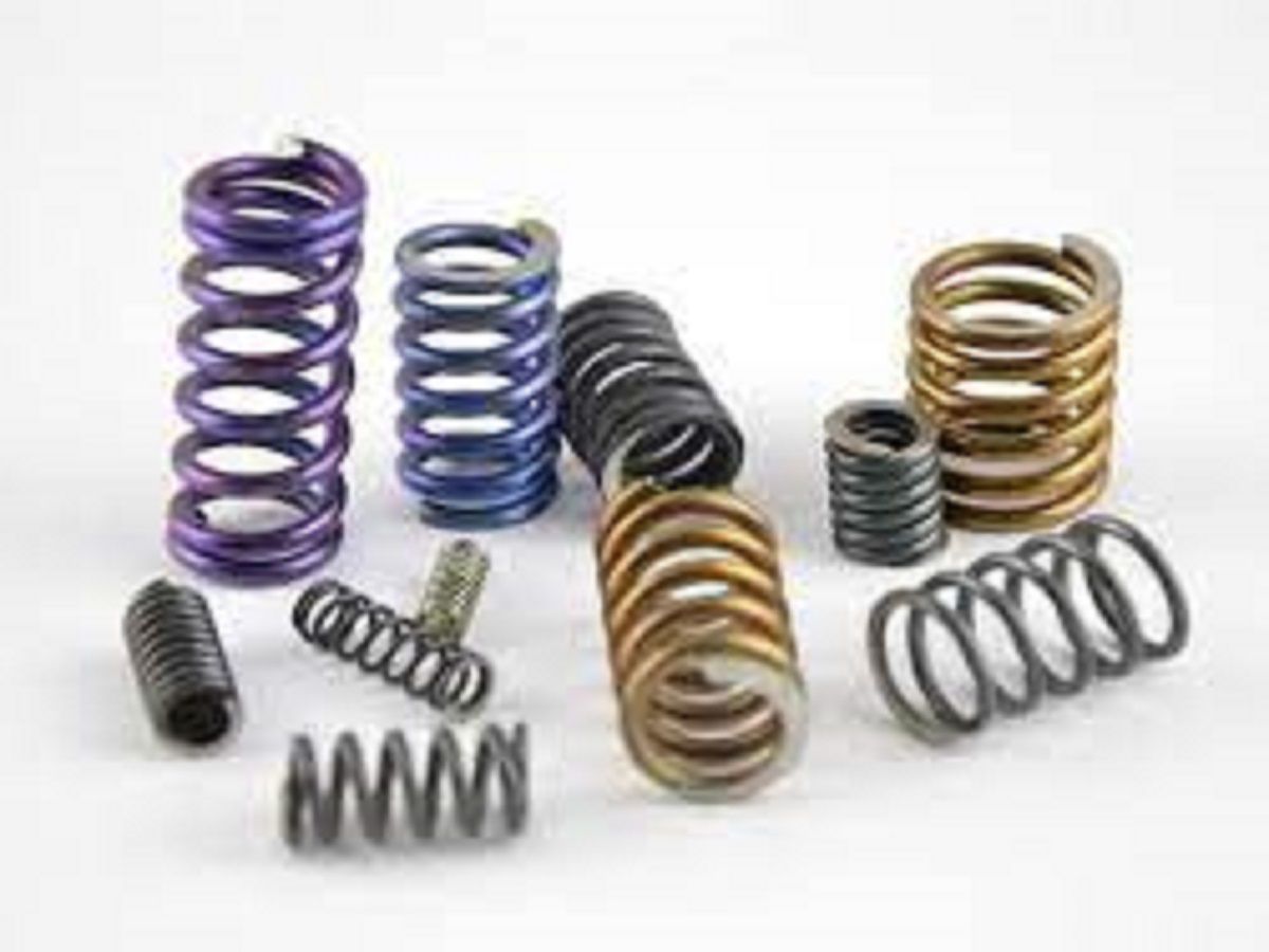 Shape Memory Alloys Market Revenue and Growth Analysis Report
