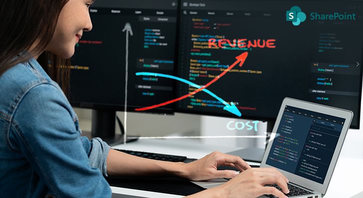 Collaboration Reimagined: The Power of SharePoint