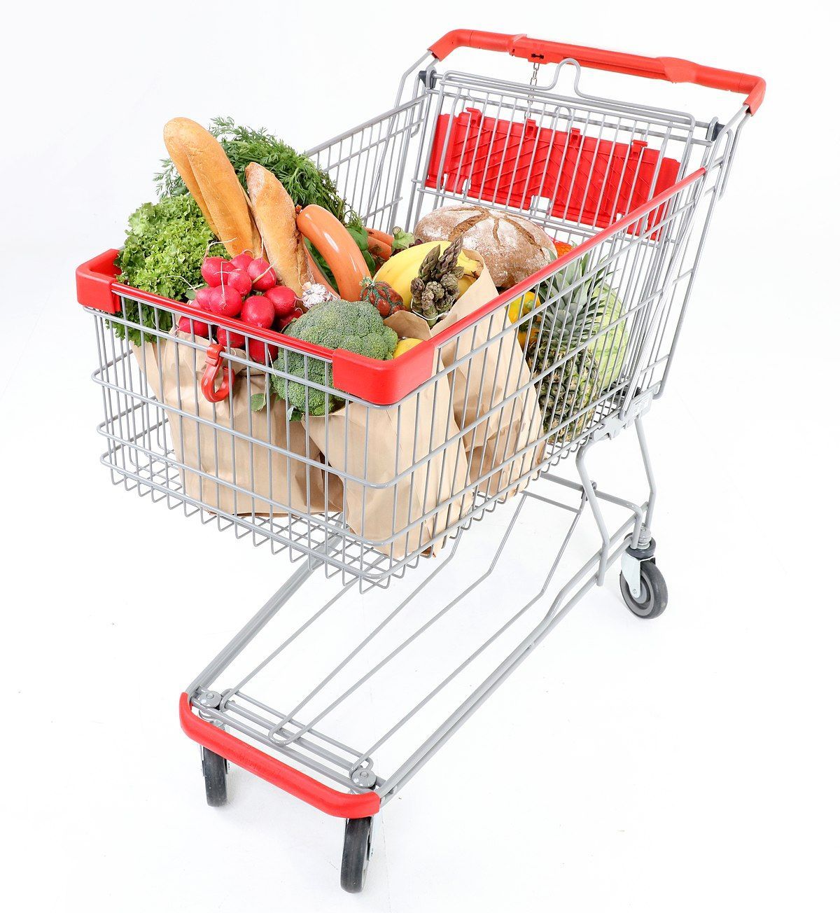Shopping Cart Market Size, Players Analysis and Forecast to 2028
